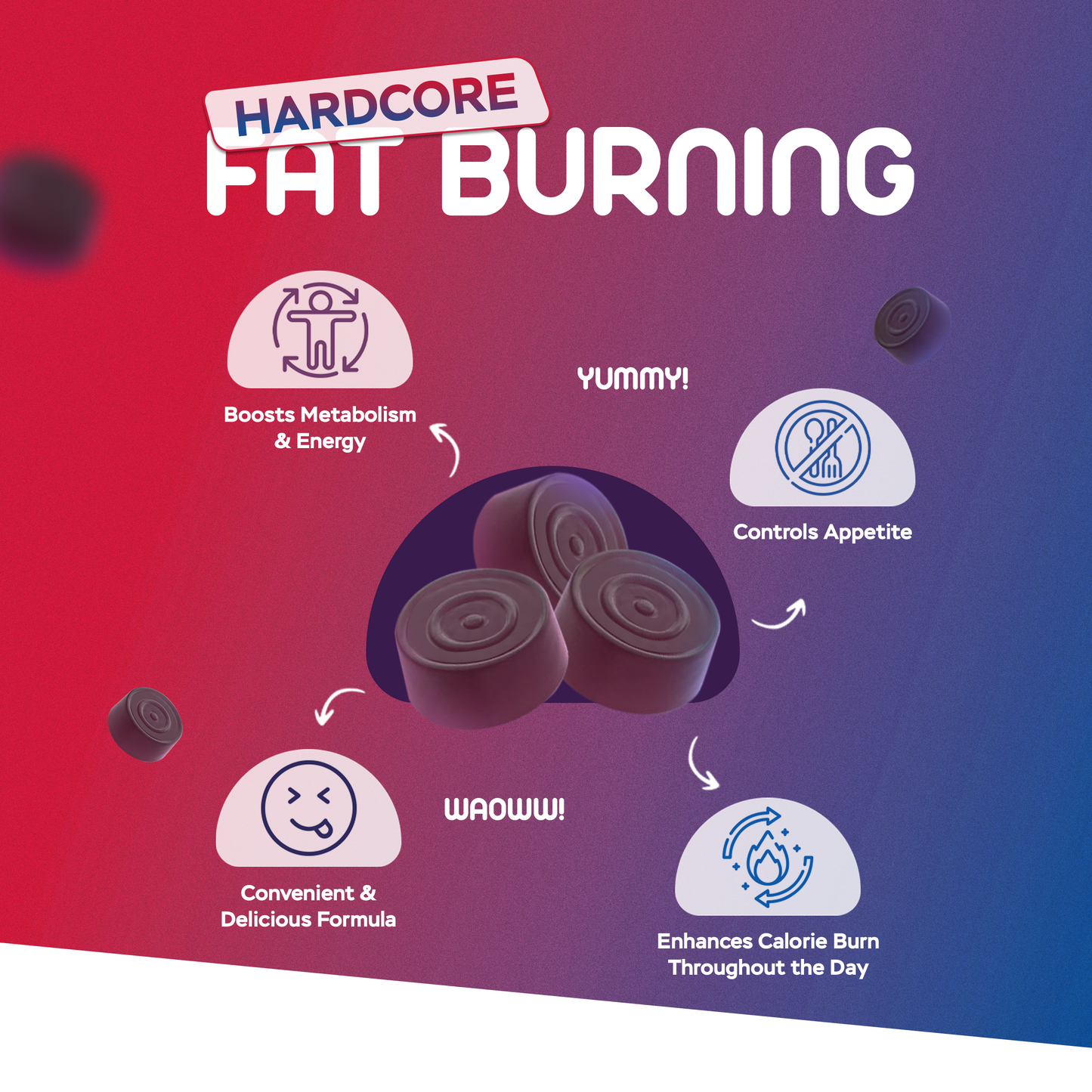 Hardcore Fat Burning Gummies