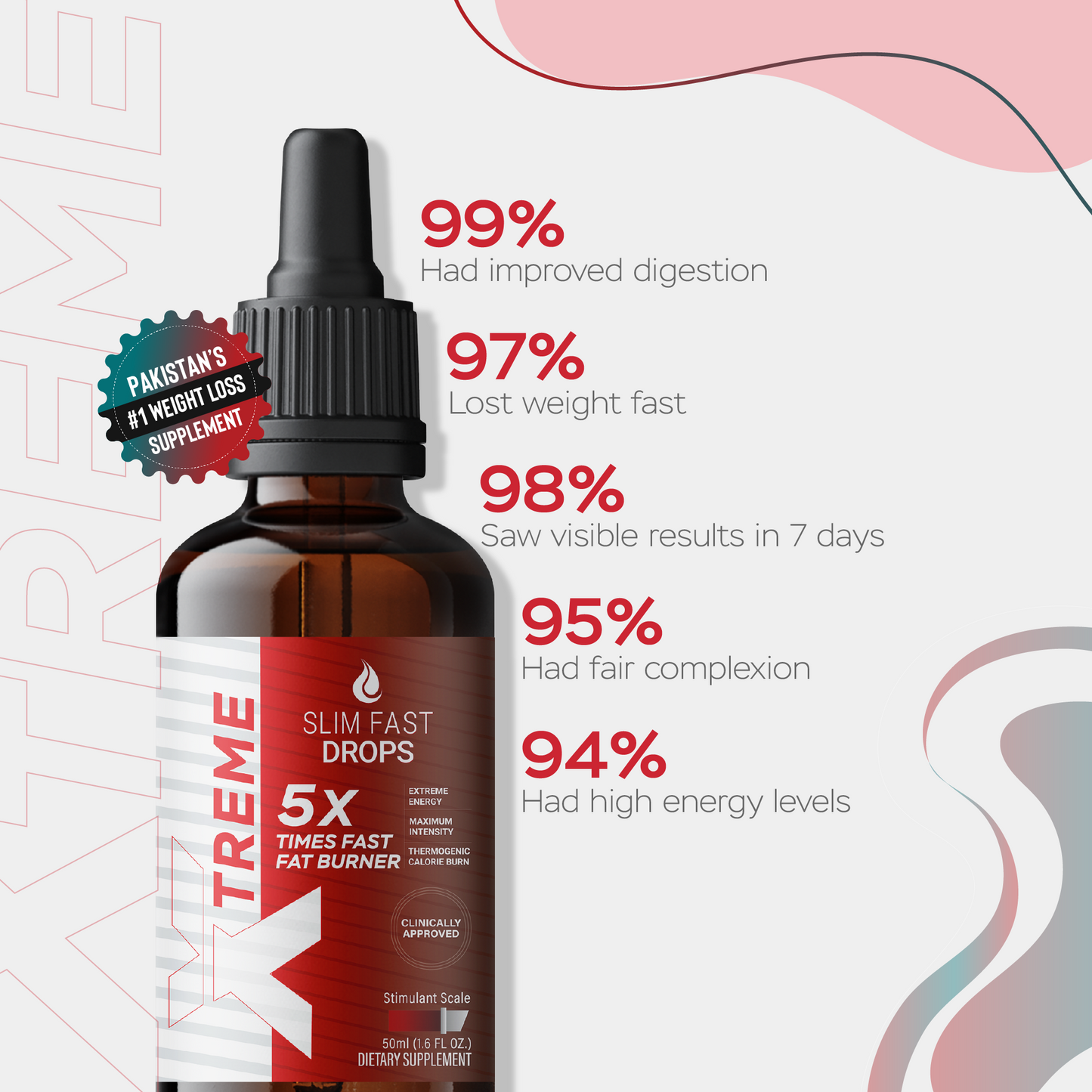SLIM FAST DROPS XTREME (30 Days)